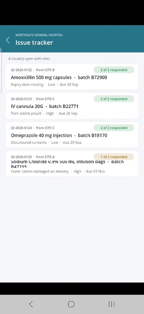 Issue tracker showing 1 of 2 sites responded